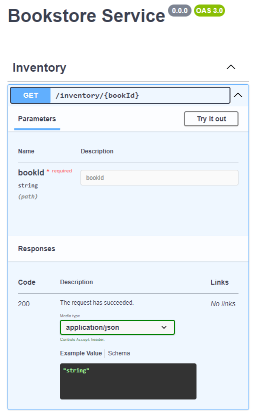 Swagger.io rendering inventory by ID route